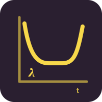 SafeFIT icon: bathtub curve of failure rate (lambda) over time